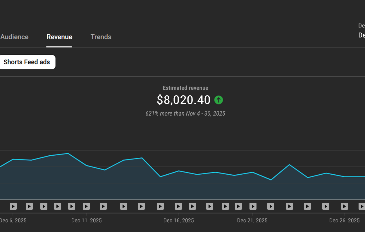 Shorts Ad Revenue Testimonial